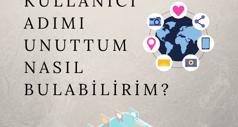 İnstagram Kullanıcı Adımı Unuttum Nasıl Bulabilirim_